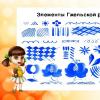 Проект «Нежно-голубое чудо - сказочная Гжель Гжельская роспись для детей дошкольного